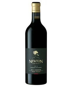 Alternative view of NEWTON – MT. VEEDER 2014
